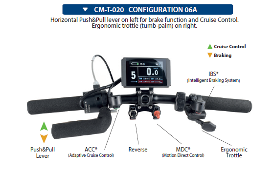Triride Spécial Compact HT