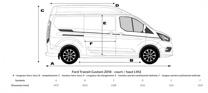 Aménagement TPMR Ford Custom Kombi  Custom L2H2