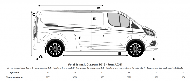 Ford custom dimension